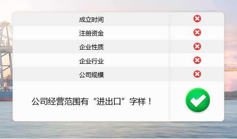 什么样企业可以办理?